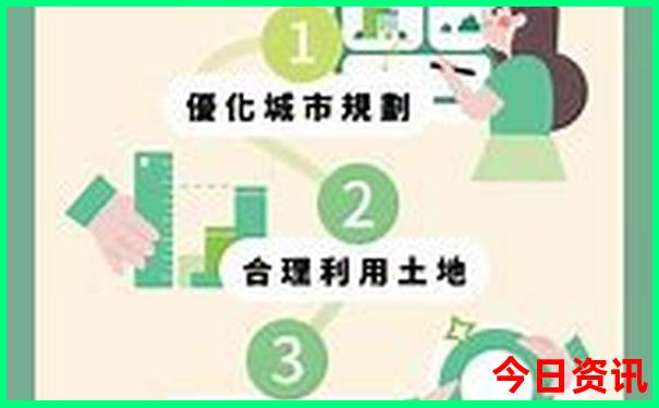 中国物价最高的城市排名